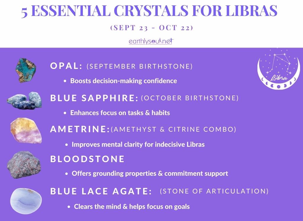 Libra Crystals Guide： Find the Perfect Stones for Balance and Emotional Strength