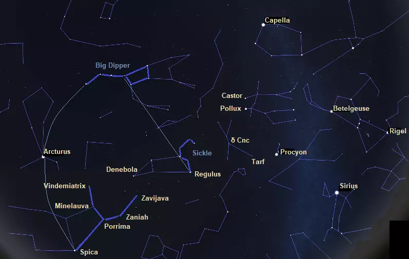 Ultimate Guide to the Zodiac Constellation Map and Their Meanings