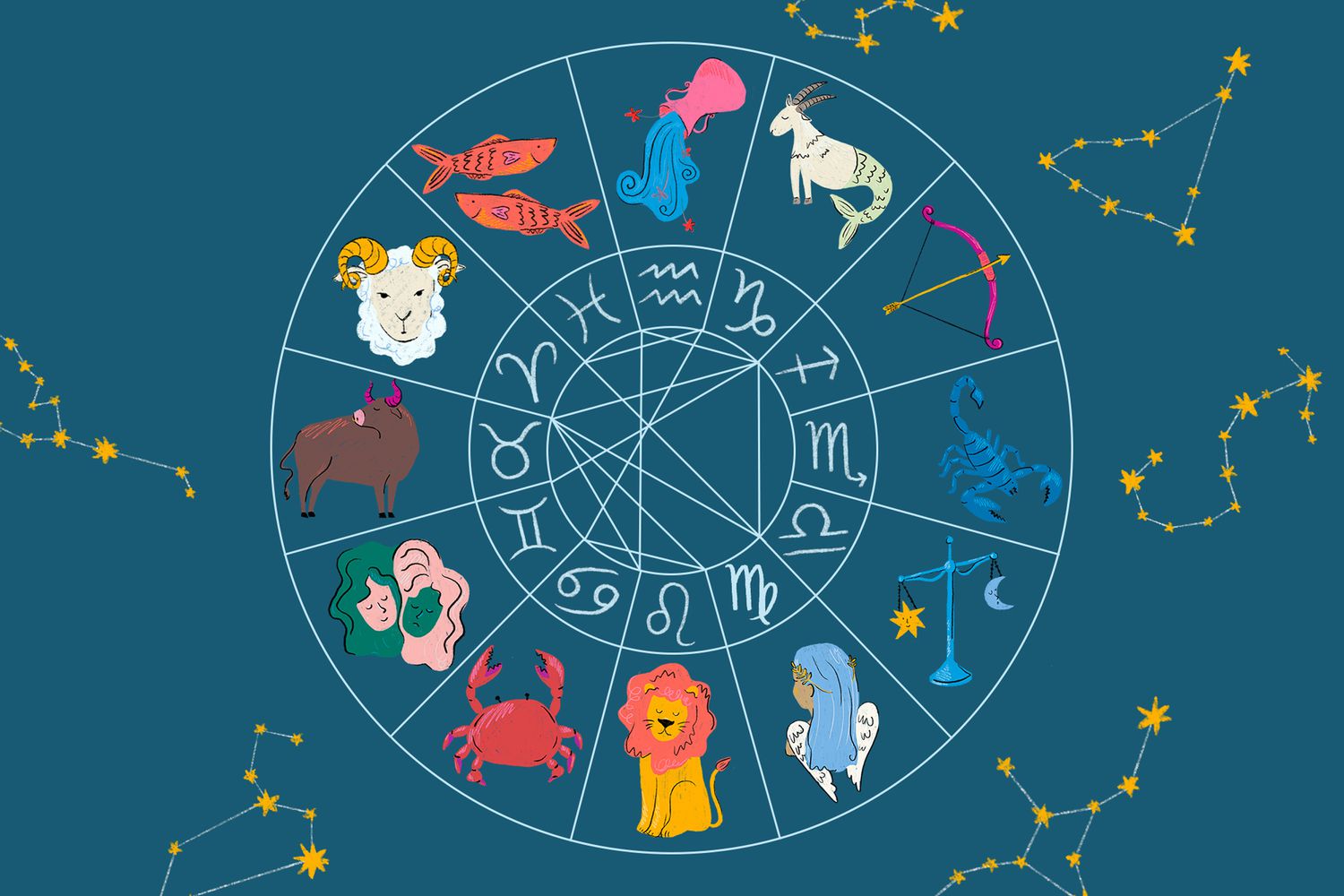 The Fascinating World of the Twelve Zodiac Signs