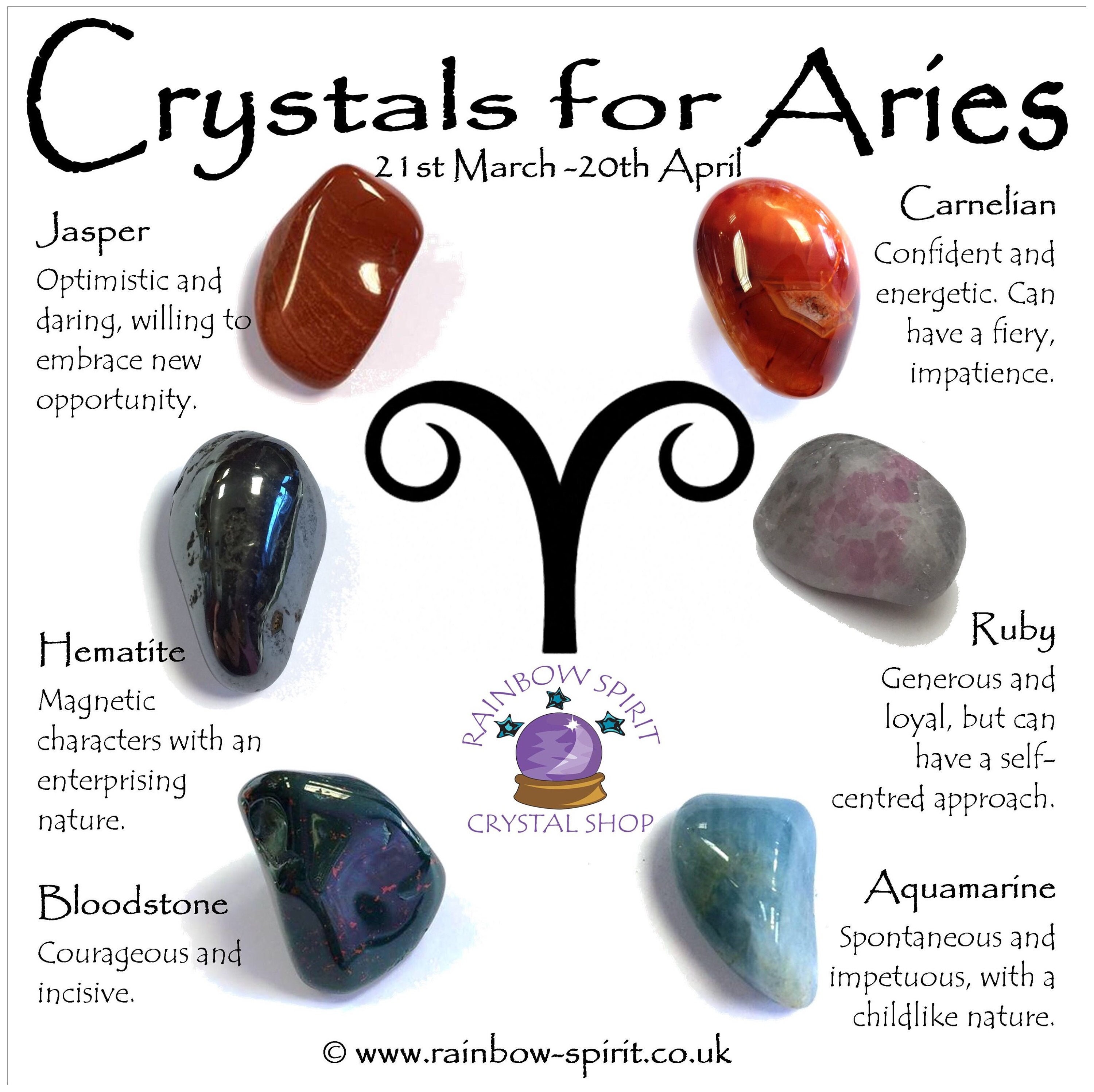 aries birth stone