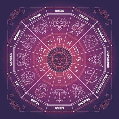 Your Ultimate Guide to Spanish Zodiac Signs and Meanings