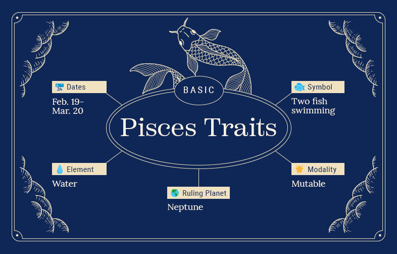 Top Words That Describe a Pisces： Traits, Qualities & Characteristics