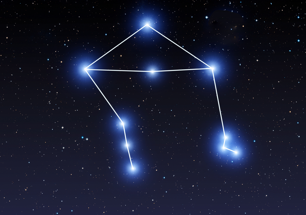 Zodiac Libra Constellation： Understanding Its Myth and Meaning