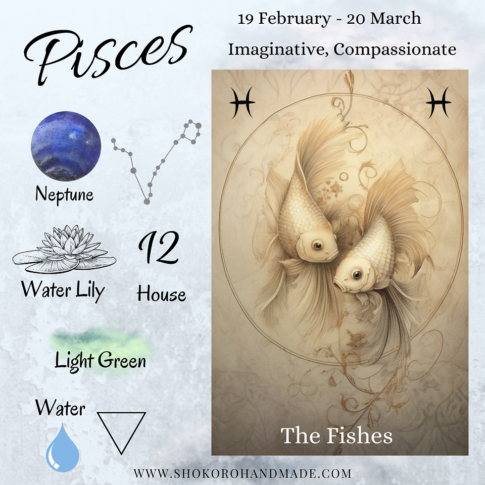 Pisces Zodiac Art： Creative Expressions of the Water Sign