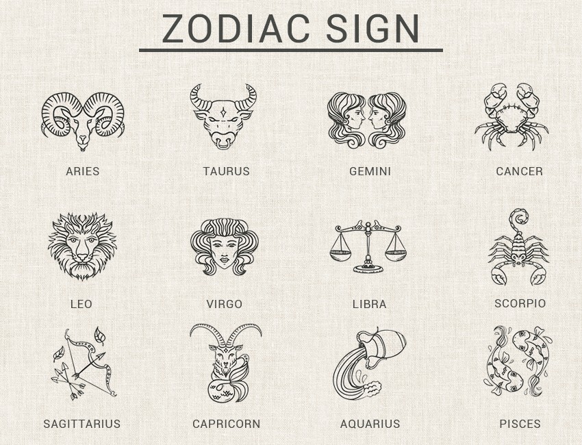 The Fascinating World of the Twelve Zodiac Signs