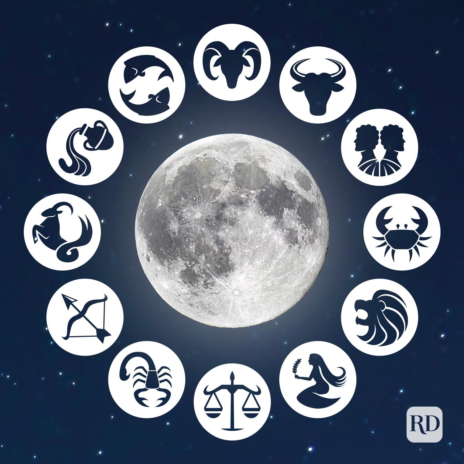 Unlock the Secrets of the Full Moon: What It Means for Your Horoscope