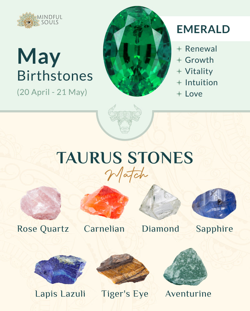 Taurus Birthstone Color Explained: Why Emeralds Green Symbolizes Growth and Prosperity