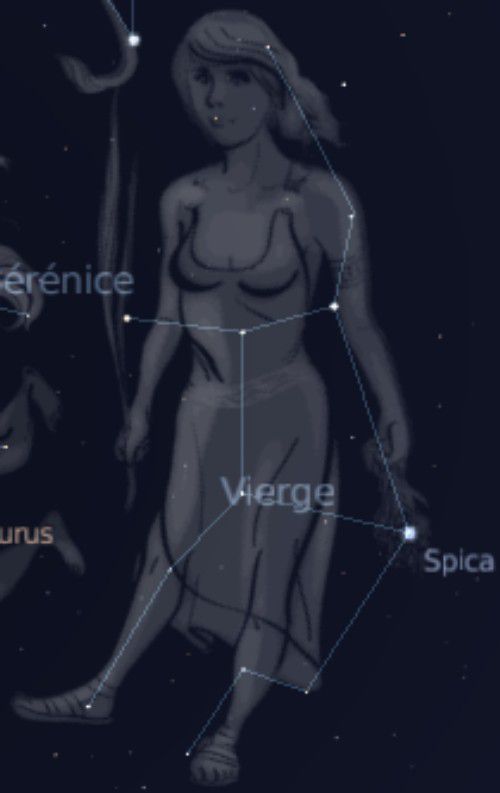 women constellation