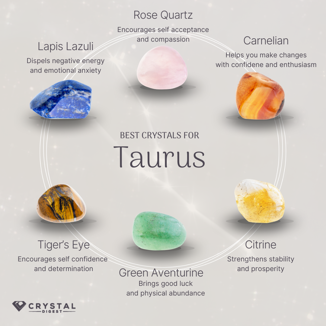 21 Best Crystals for Taurus: Boost Abundance and Emotional Balance