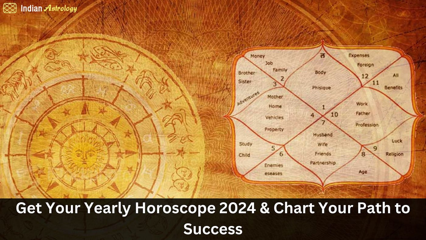 What Is My Fortune This Year? Discover Your Astrological Path in 2024