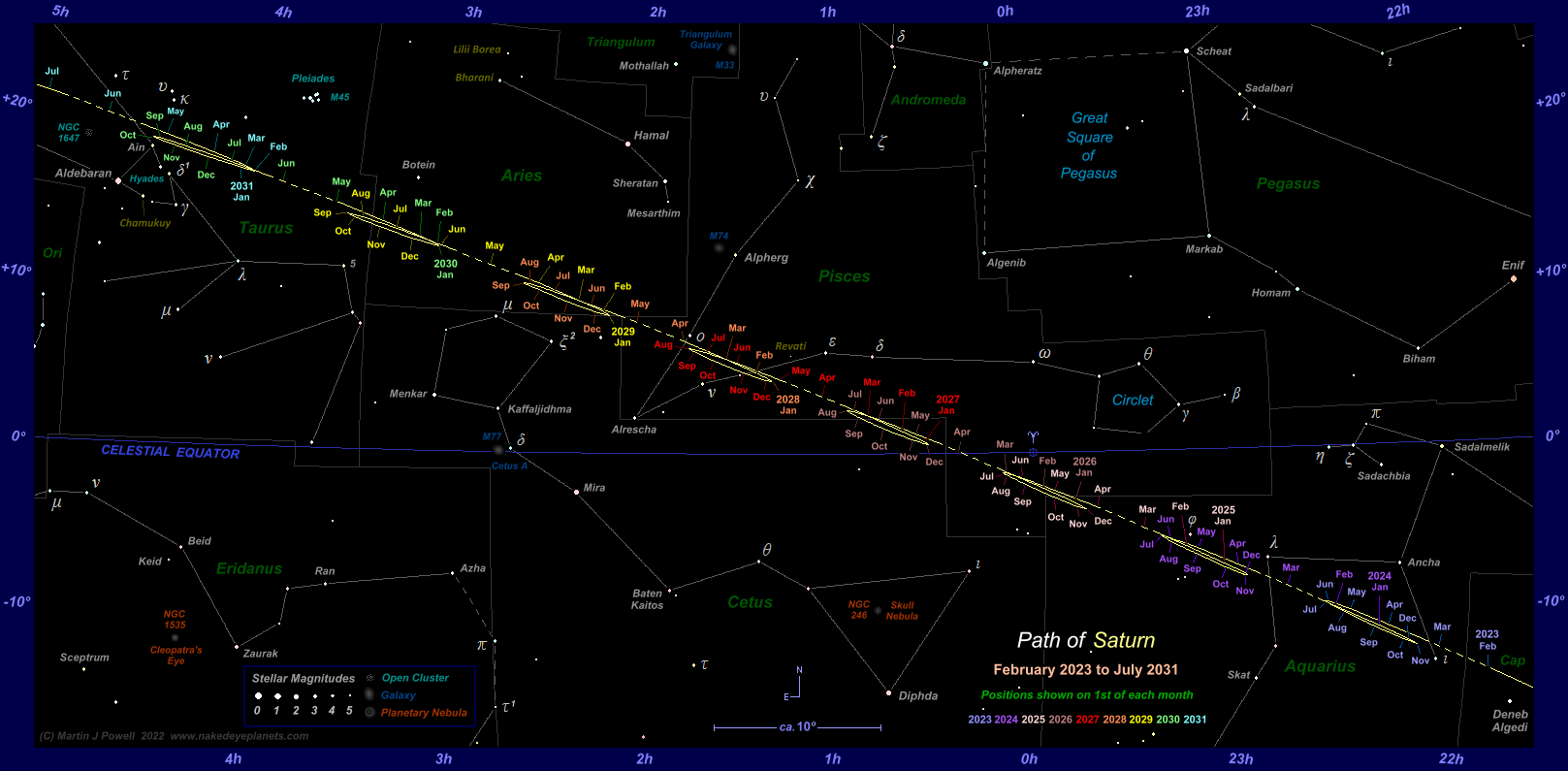 Saturns Position in the Sky: Which Constellation Is Saturn Currently in?