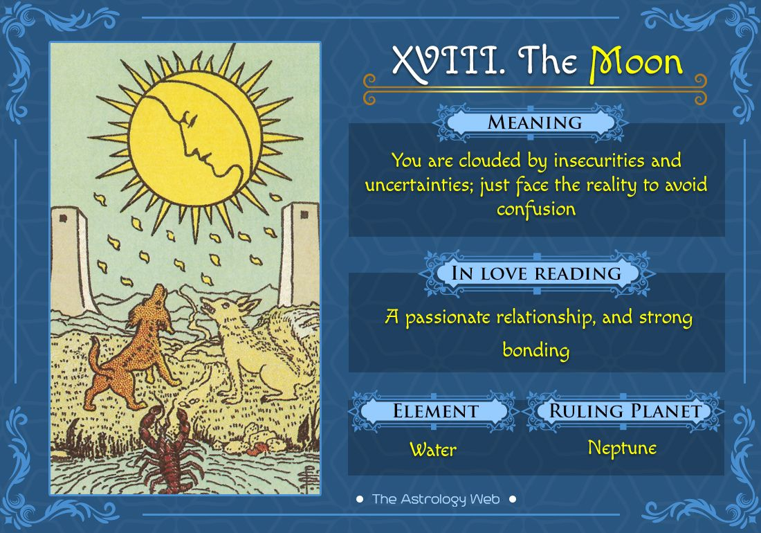 Which Tarot Card Represents Pisces? Discover The Moons Symbolism