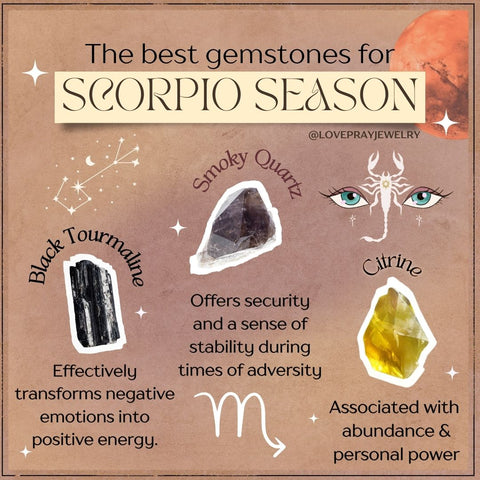 Topaz and Malachite: The Ultimate Scorpio Gemstones for Transformation