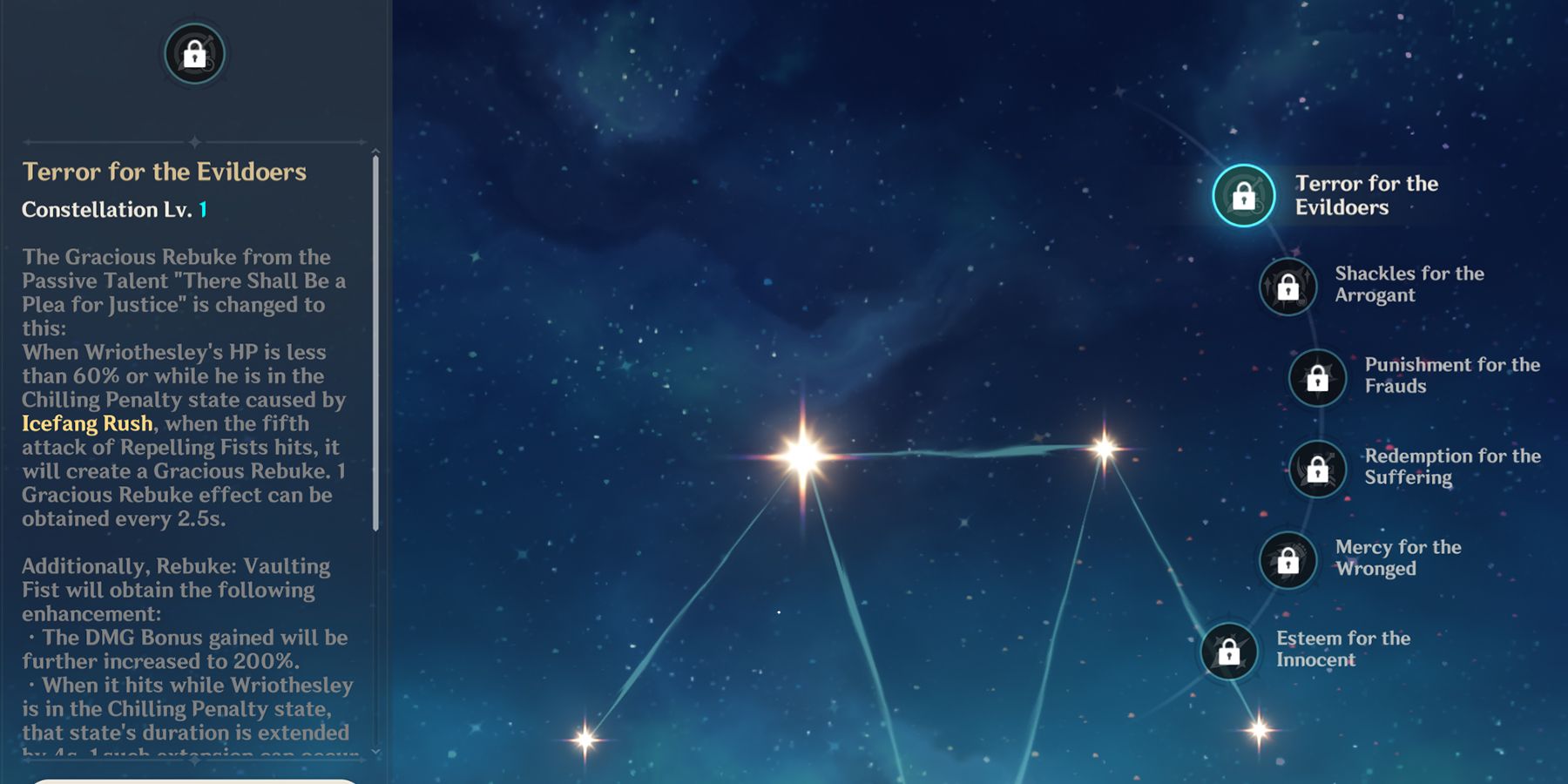 Best Wriothesley Constellation Guide: Maximizing Power in Genshin Impact