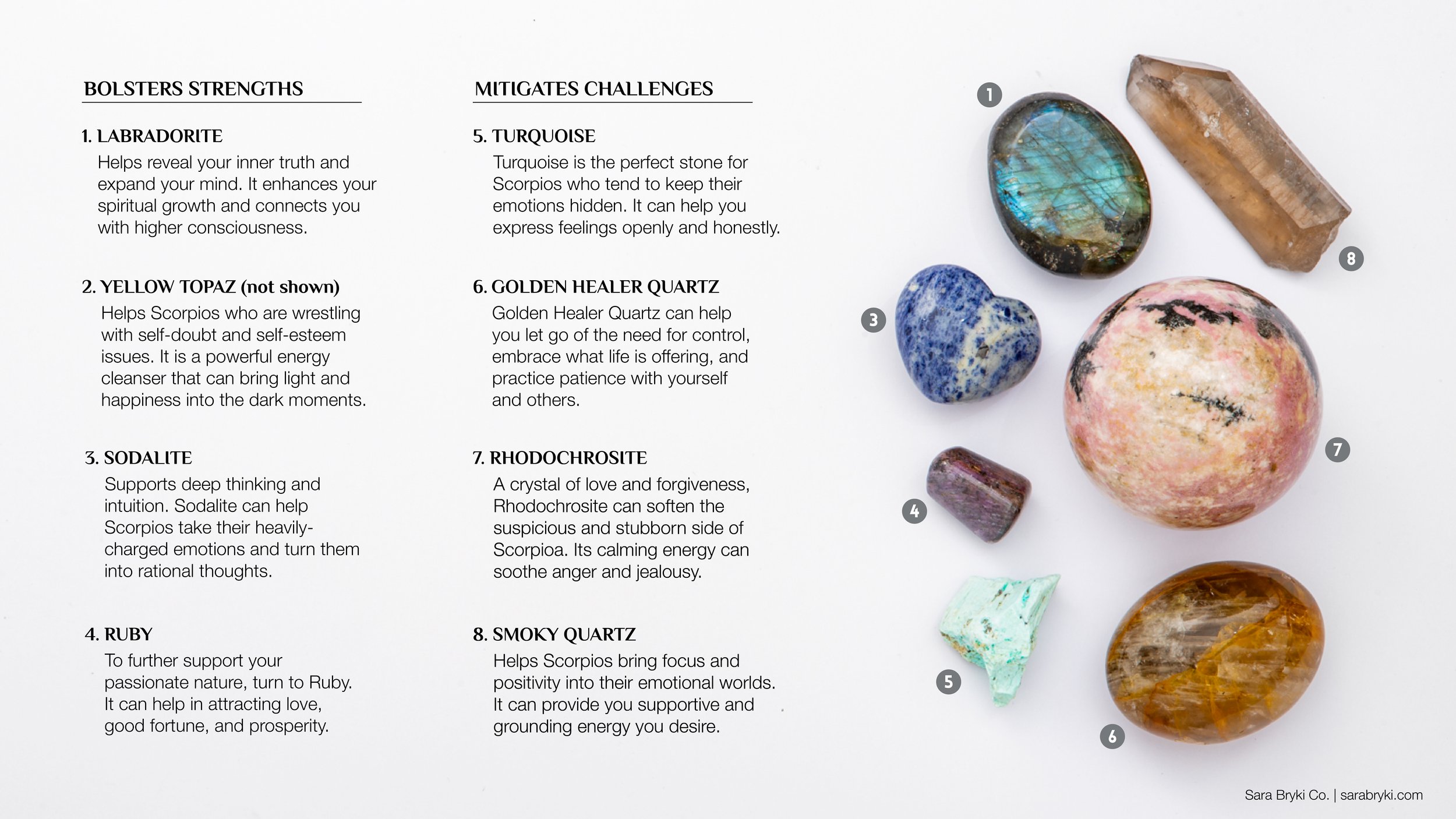 Best Crystals for Scorpio: Enhance Your Energy and Transformation