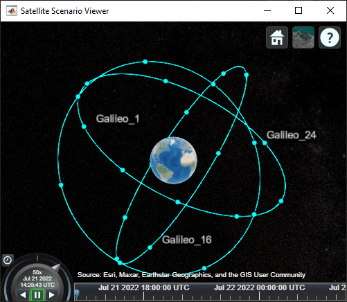 What is the Walker-Delta Constellation? Wiki Overview & Satellite Applications