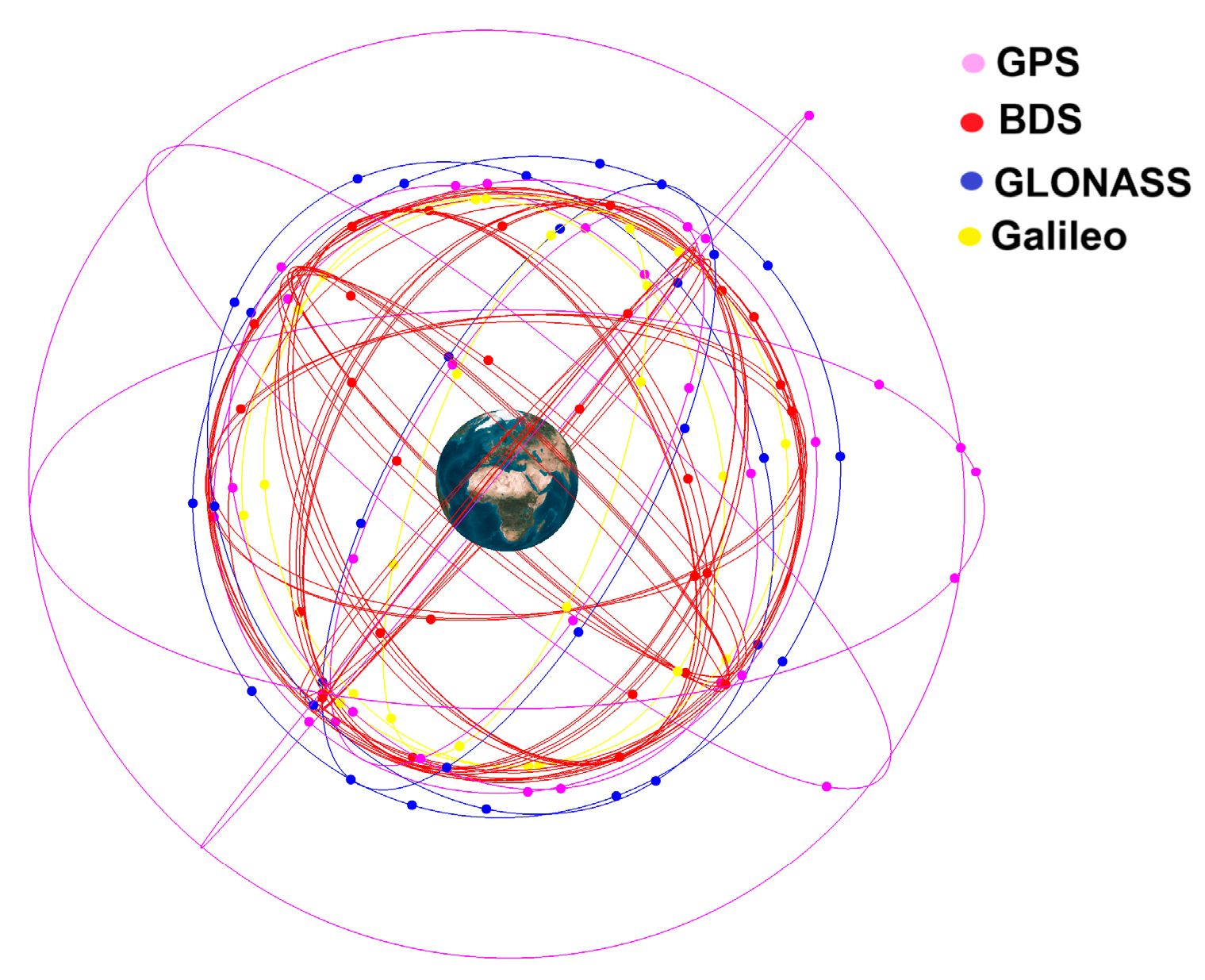 Understanding Walker Constellations: Coverage and Efficiency