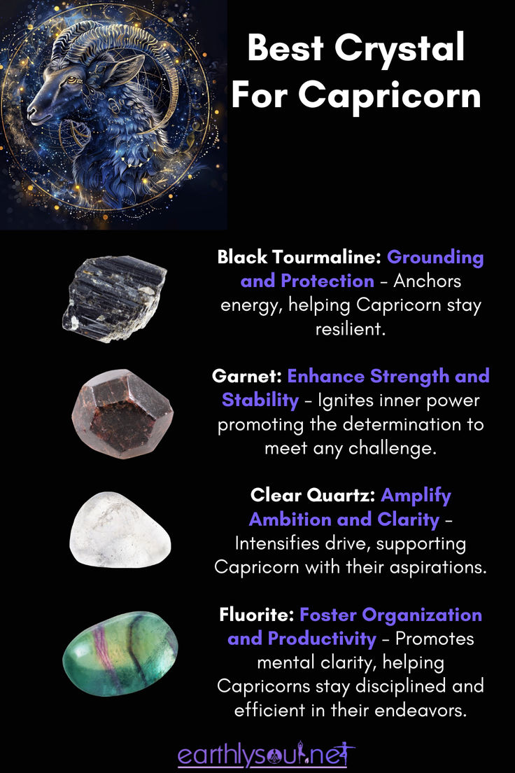 Best Crystals for Capricorn: Top Stones for Success and Grounding