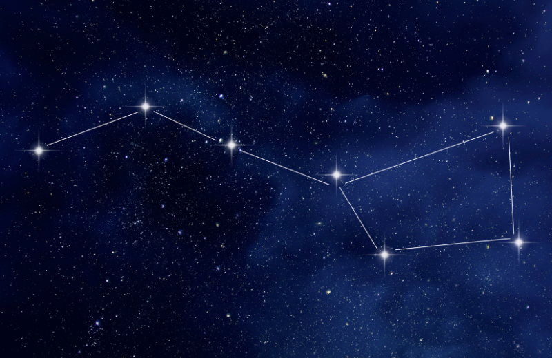 What is the Most Recognizable Constellation? Top Stars and Their Mythologies