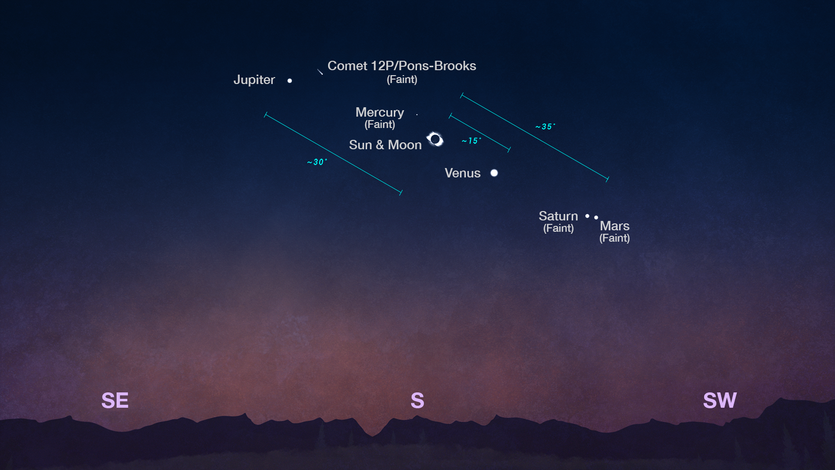 What Constellation Will the Eclipse Be in on April 8, 2024?