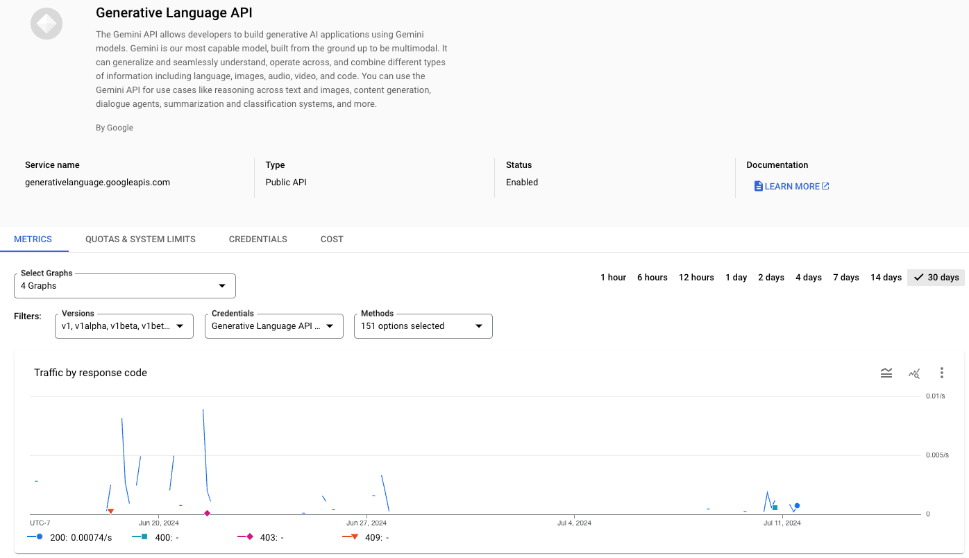 Gemini API Pricing: What You Need to Know About Charges and Free Tiers