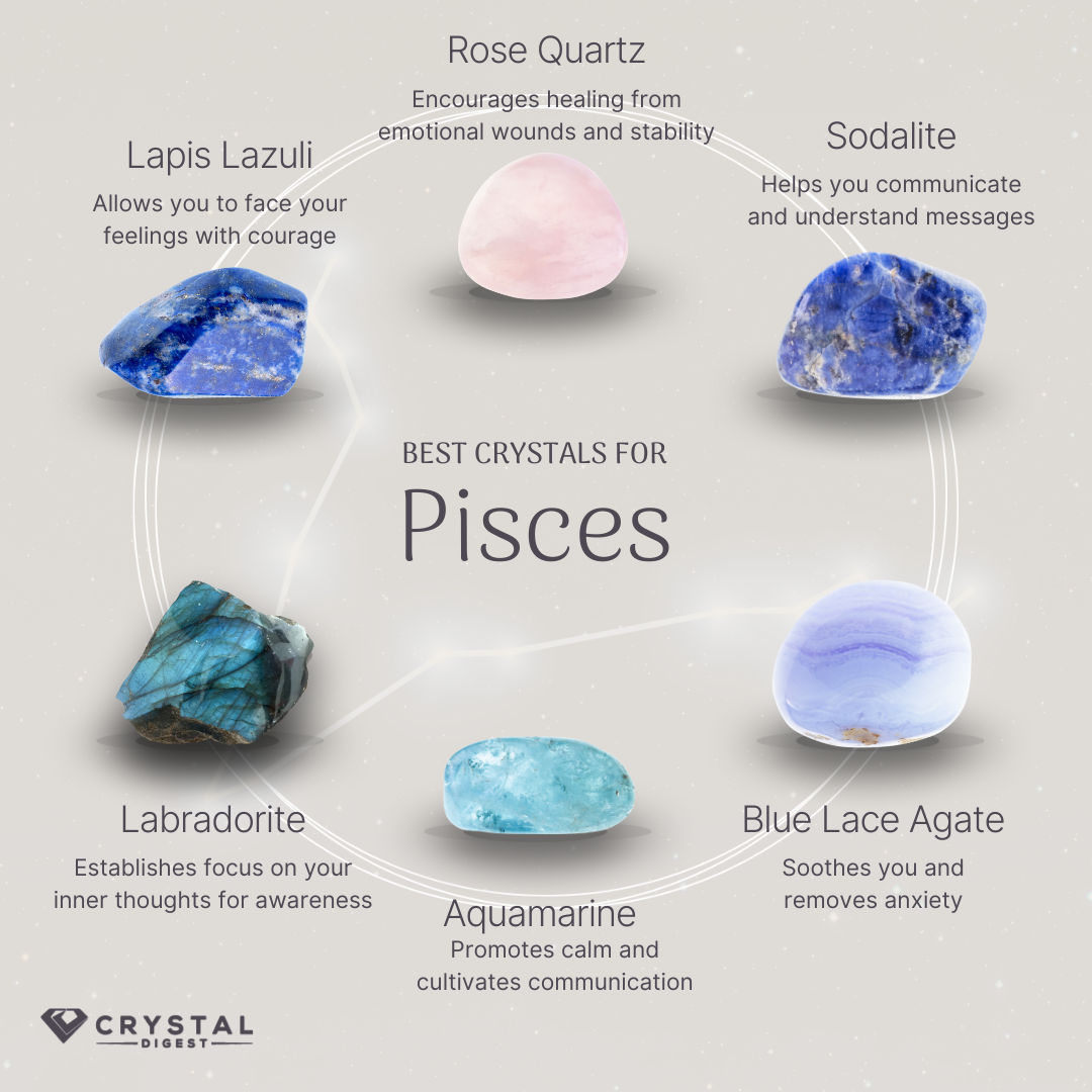 Top Healing Crystals and Stones for Pisces Zodiac Sign