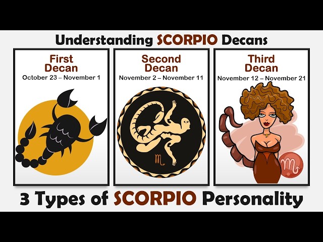 Understanding Scorpio Decans: How Each Decan Shapes Your Personality