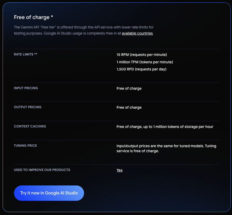 Gemini API Pricing: What You Need to Know About Charges and Free Tiers