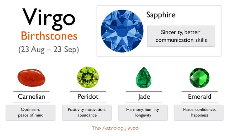 birthstone for virgo august