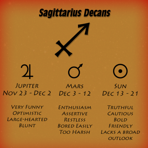 decans sagittarius