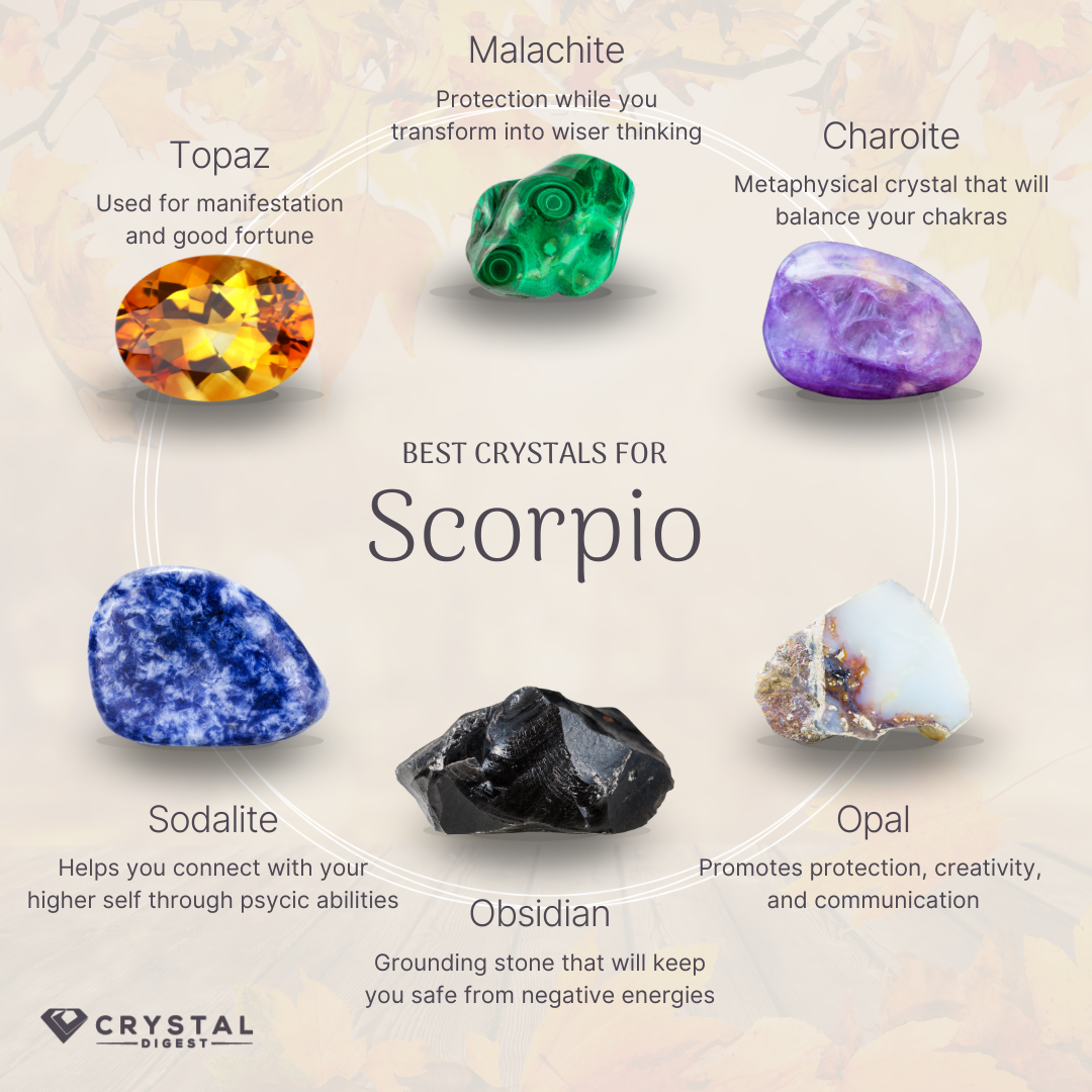 Topaz and Malachite: The Ultimate Scorpio Gemstones for Transformation