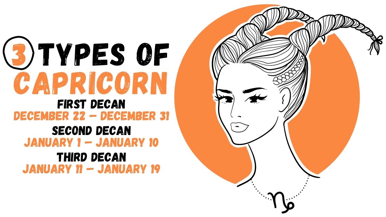 Capricorn Decans Explained: Discover the Key Differences Between Each Decan