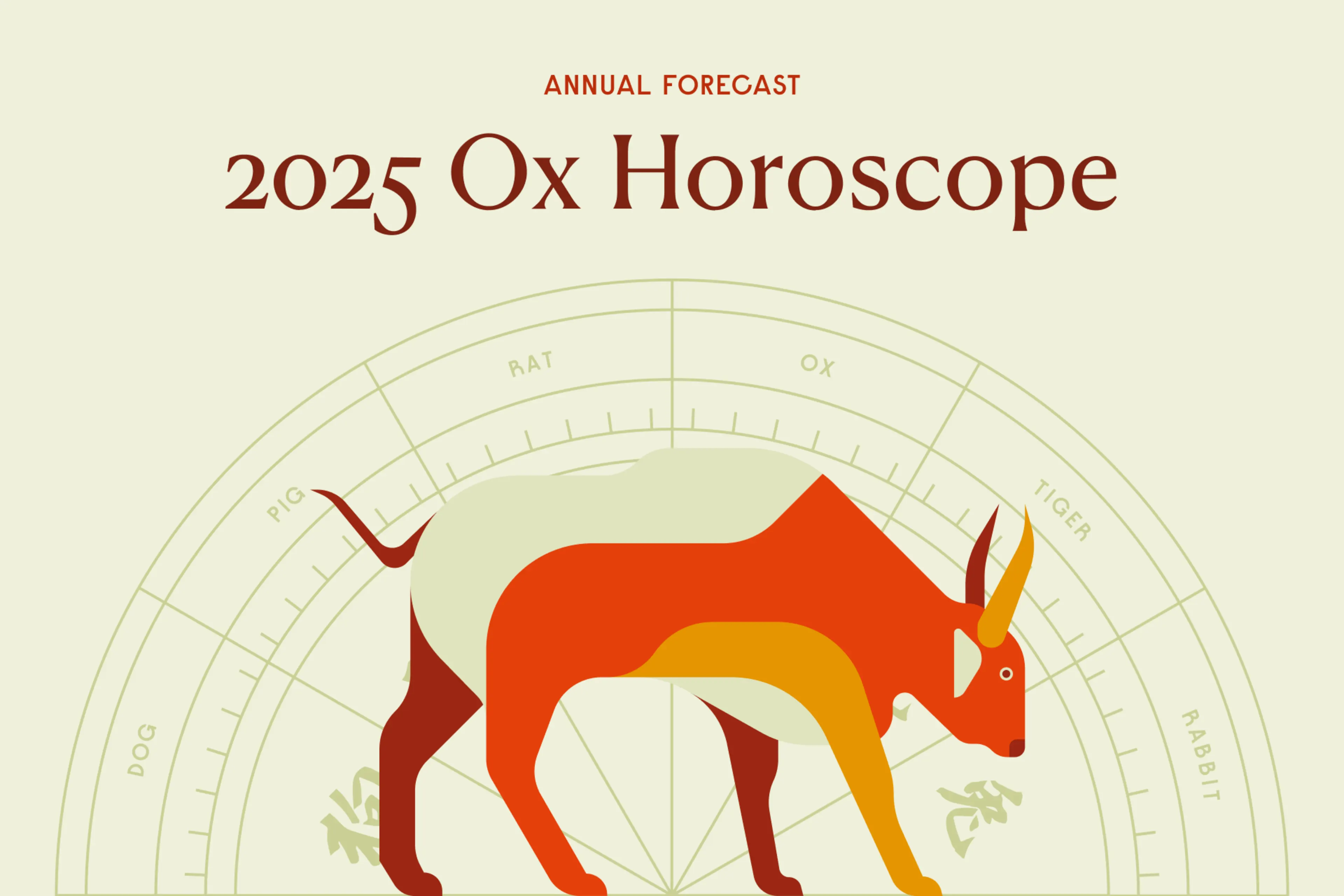 ox horoscope today