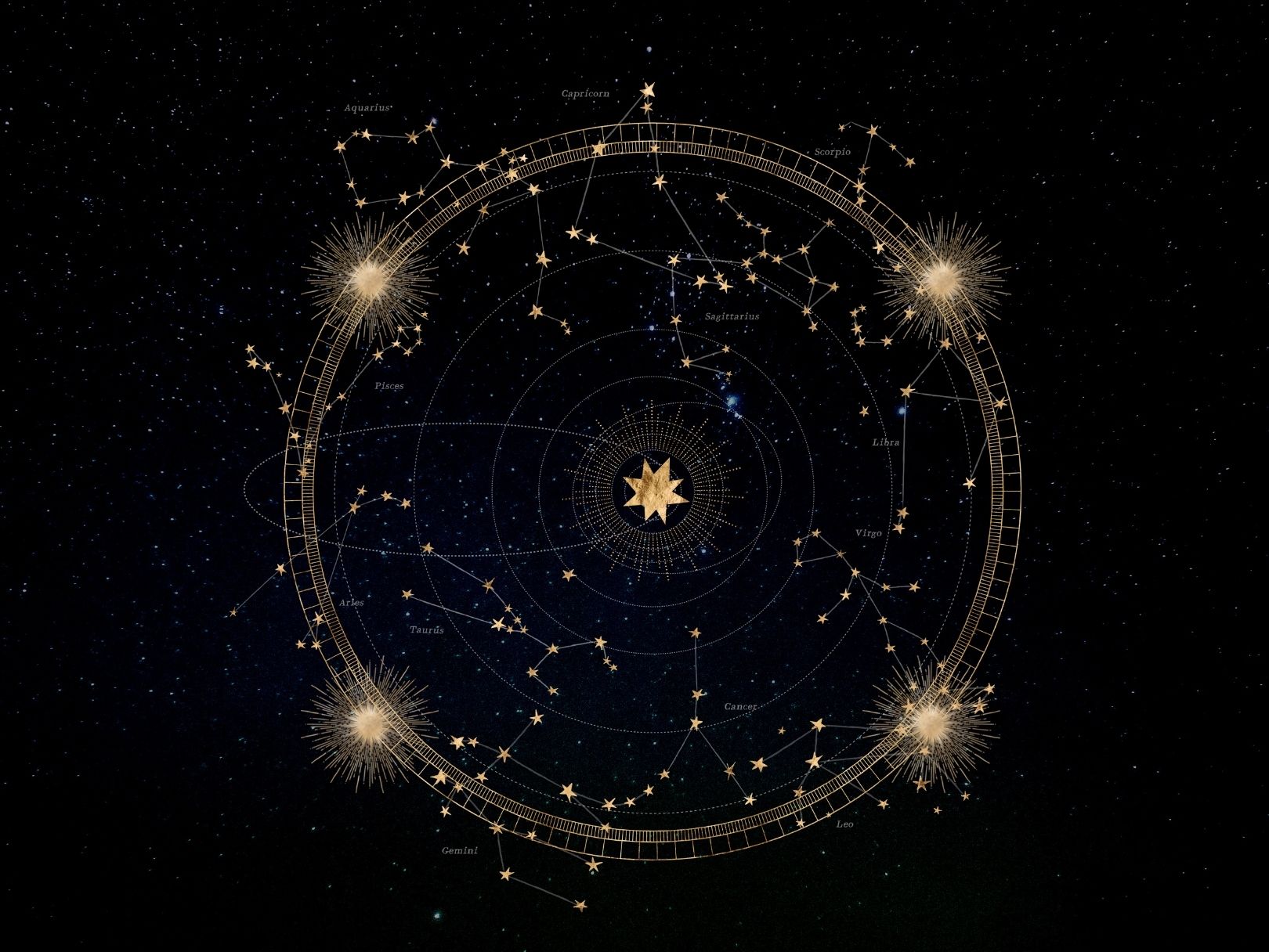 taurus fixed star aldebaran dates