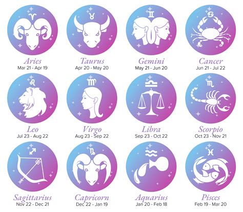 Read Todays Horoscope on Chicago Sun-Times for Personalized Predictions