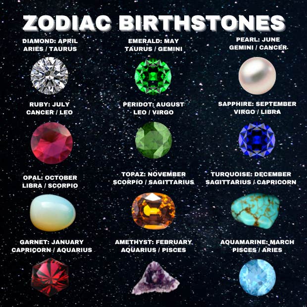 The Best Birthstones for Taurus: Emerald, Sapphire, and More Explained