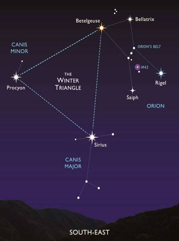 winter triangle constellation