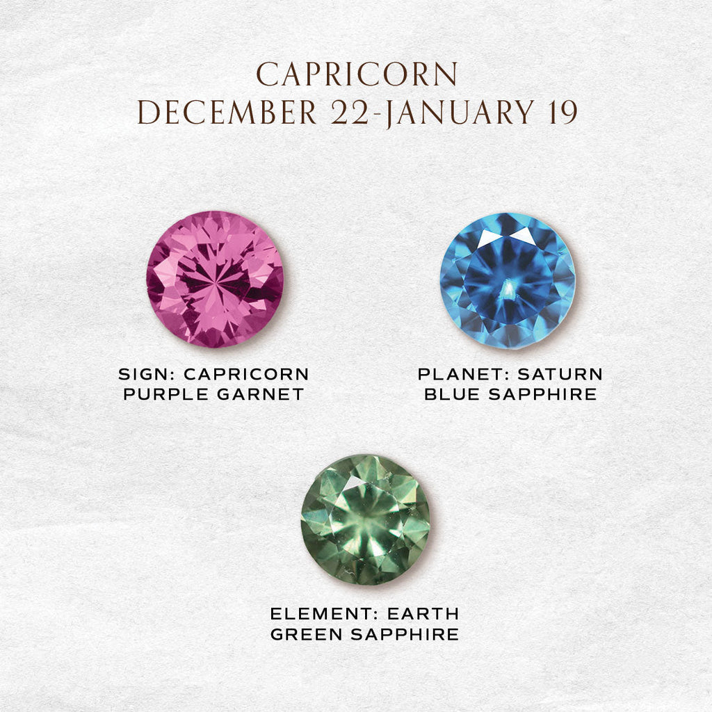 capricorn birthstone ring