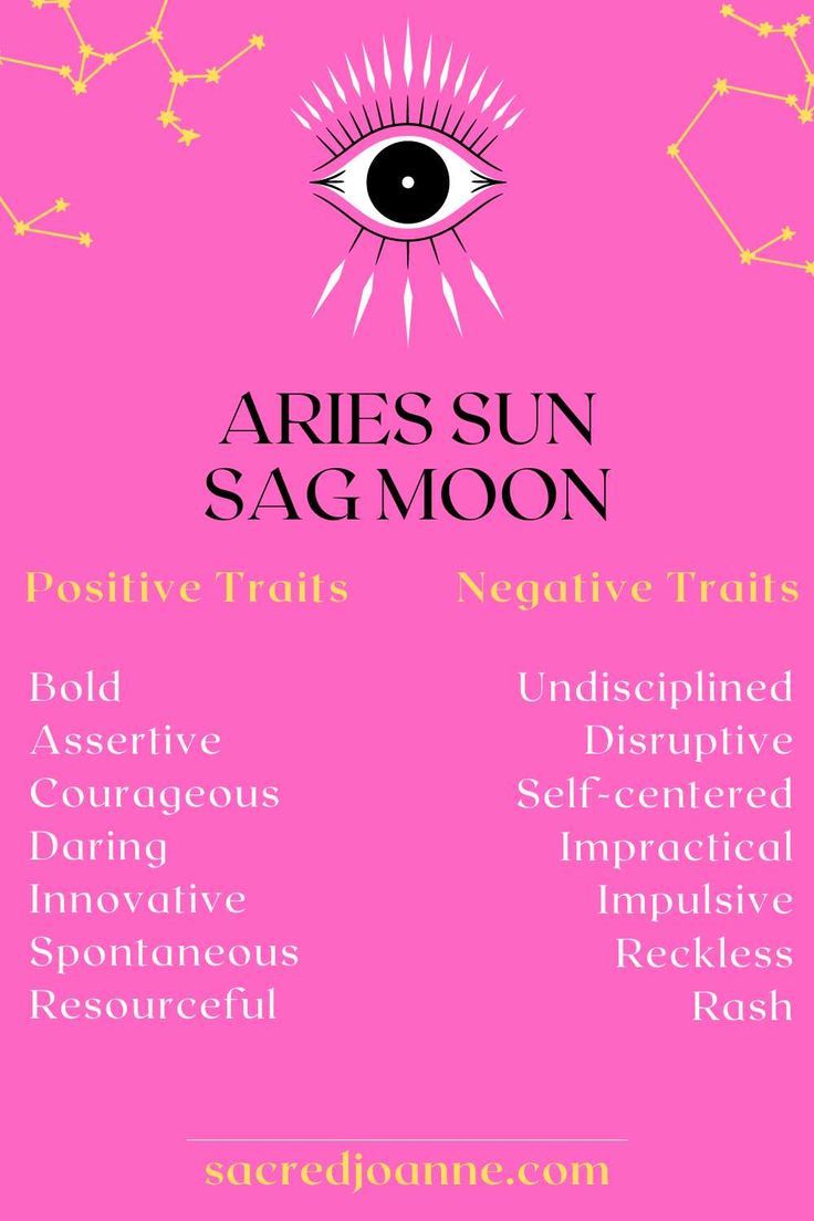 Aries Sun Sagittarius Moon: Unleashing the Adventurous Spirit