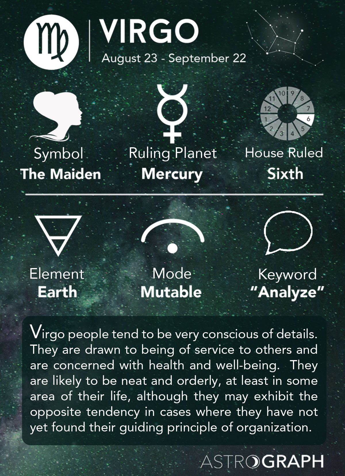 virgo birth chart