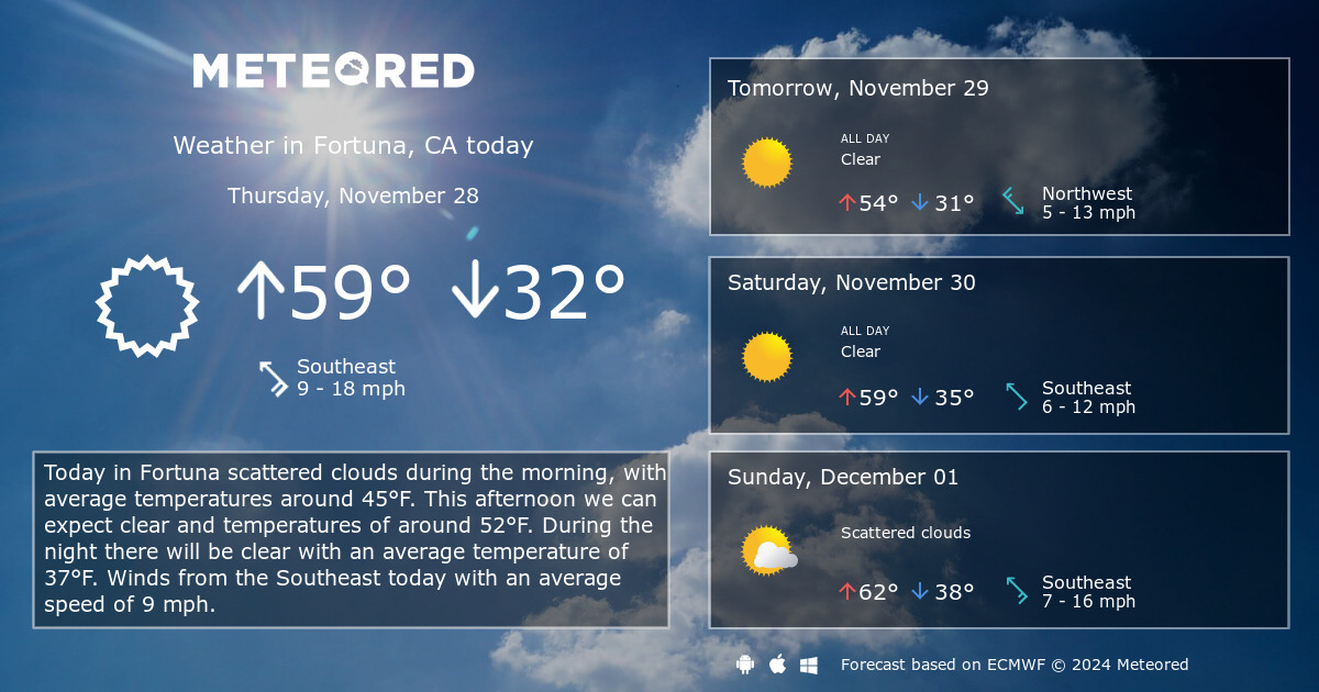 rain chances in fortuna california this week