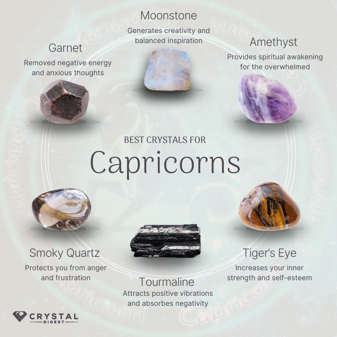 Best Crystals for Capricorn: Top Stones for Success and Grounding