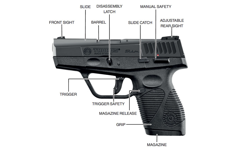 Explore the Taurus 709 Slim: Features, Performance, and Value