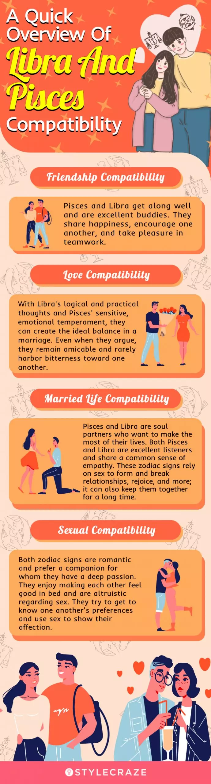 Pisces Man Libra Woman Compatibility: What You Need to Know