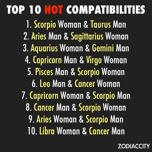 Capricorn Man Virgo Woman Compatibility: Love, Sex, and Marriage