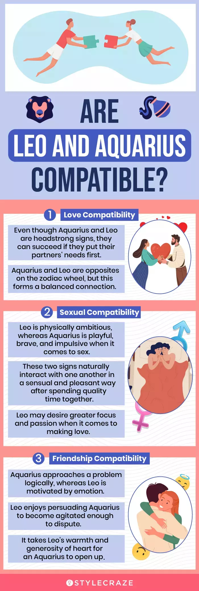 Leo and Aquarius Relationship: Can These Two Signs Make It Work?