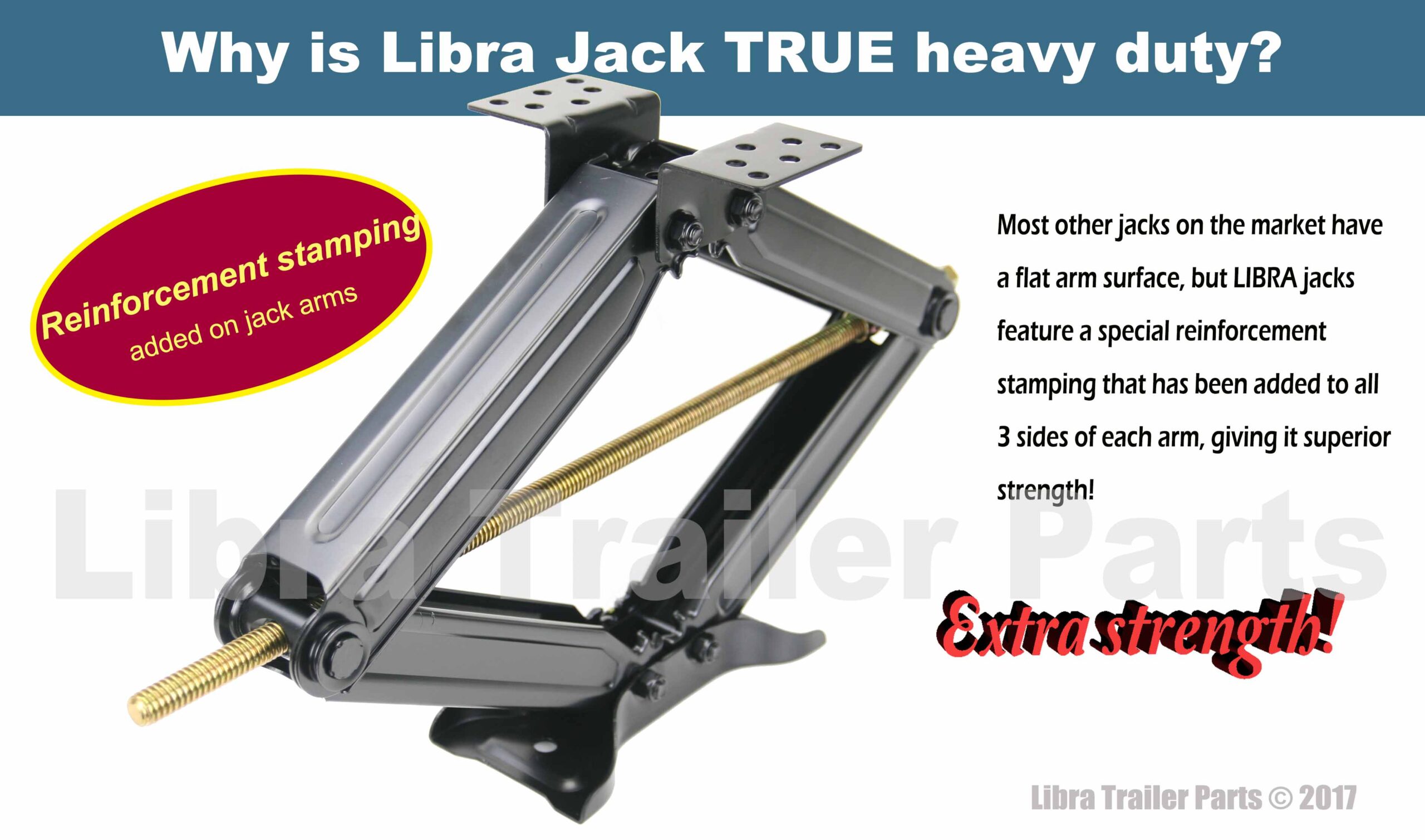 Need to know what size jack socket does libra jacks use? Lets figure it out.