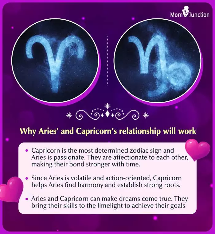 Capricorn Man Aries Woman Compatibility: Love, Sex, and Life