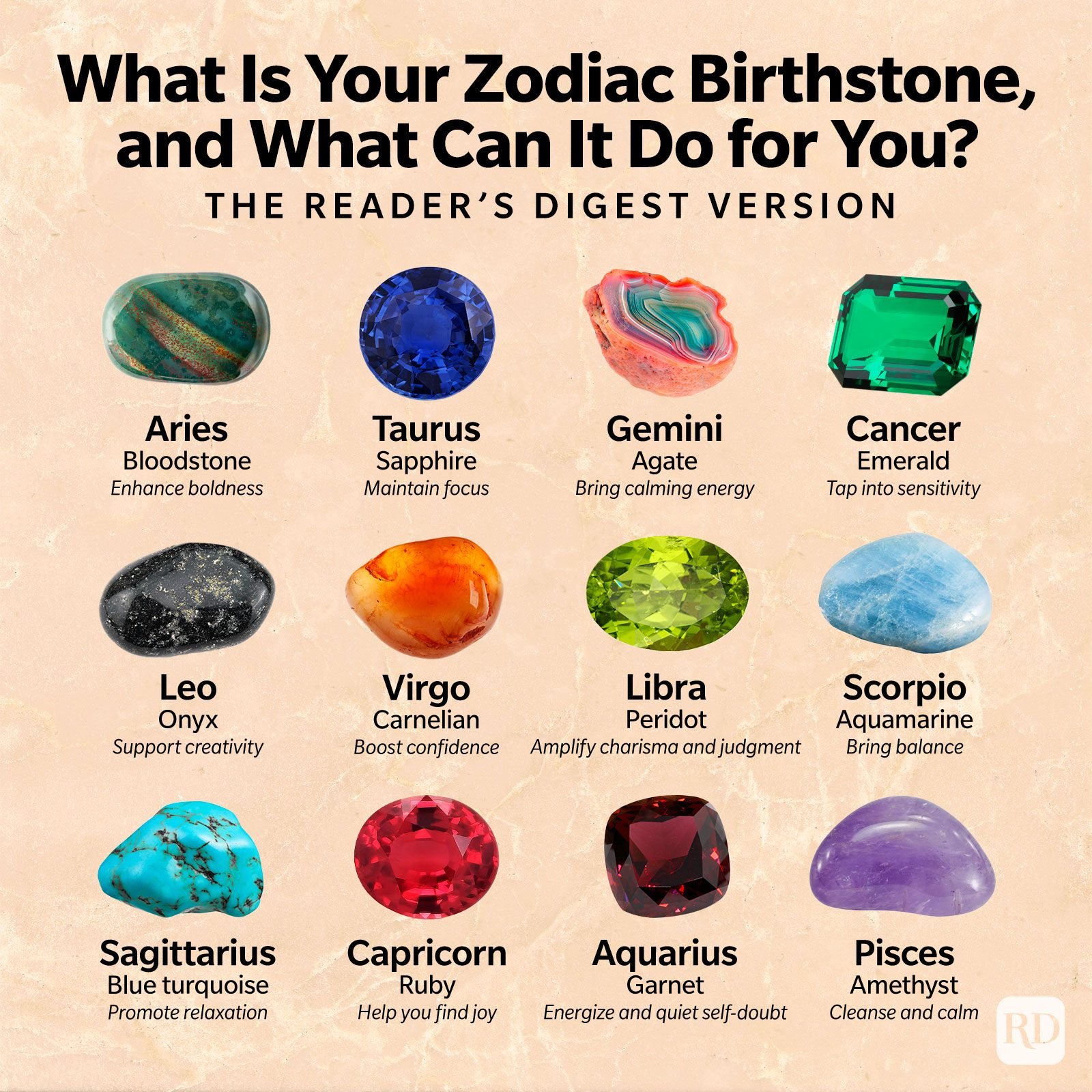 Libra Birthstone Color: Unveiling the Hues that Align with Your Zodiac Sign Perfectly