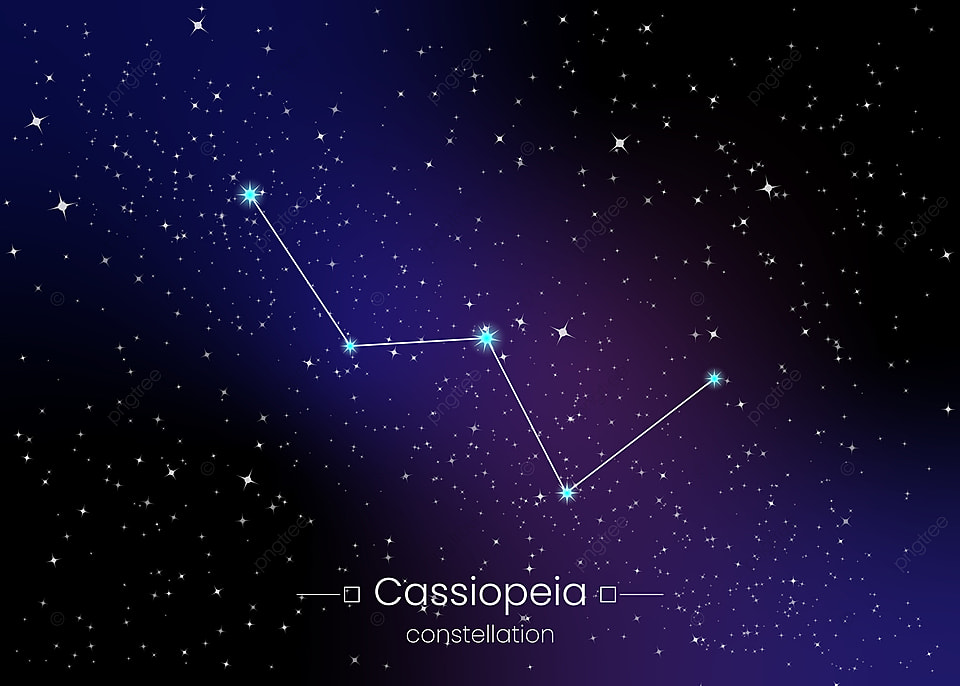 Kapta Constellation: What Is It & Why You Should Care?